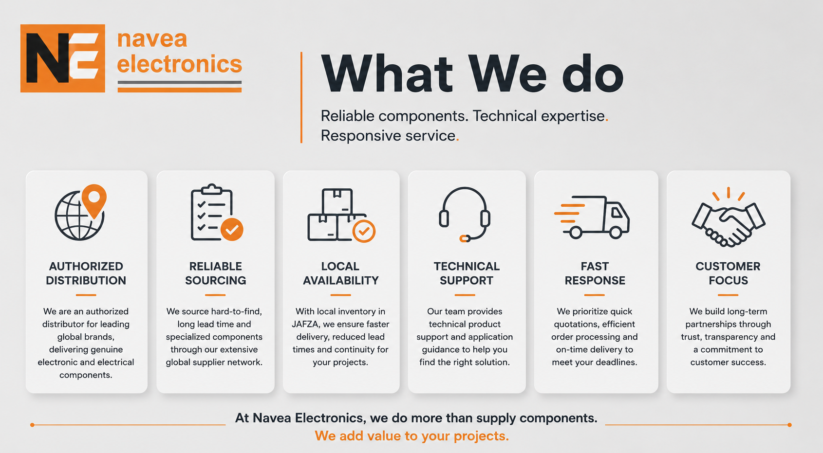 Navea Electronics what we do image