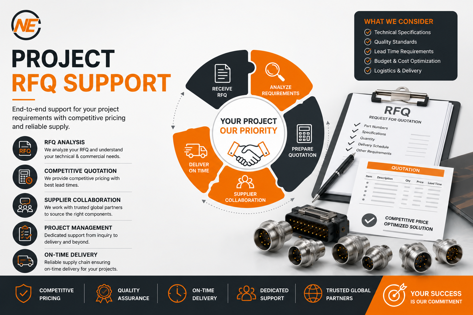 Project RFQ